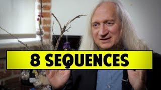 8 Sequence Approach To Writing A Screenplay - Paul Joseph Gulino