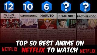 Top 50 Best Anime On Netflix To Watch