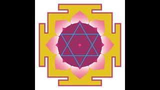 Lakshmi Yantra  Powerful Occult Information 