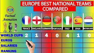 Europe BEST National Teams compared - France England Germany Portugal Italy Spain & Netherlands
