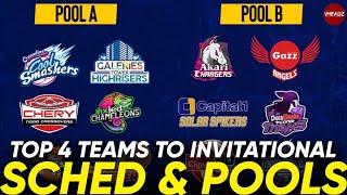 OFFICIAL PVL Reinforced POOLS FORMAT & SCHED CCS-PLDT SHOWDOWN 4 teams LALABAN sa Invitational