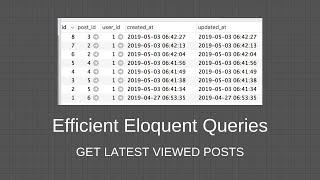 Eloquent Query Live-Coding Example Get Latest Viewed Posts