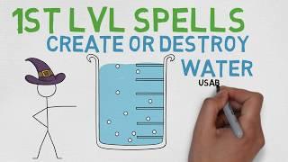 1ST LEVEL SPELL #21 Create or Destroy Water 5E