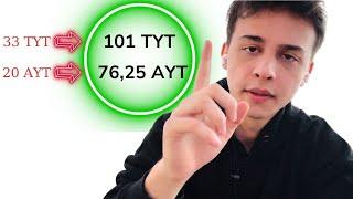 110 günde vasat temelden derece yaptıran sınav hilesi - YKS Derece Yaptıran Tavsiyeler