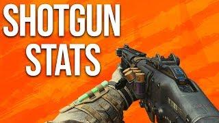 Black Ops 4 In Depth Shotgun Stats & Damage Boosting Attachments