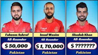 Islamabad United Squad & Players Price List 2024