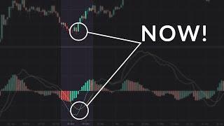 The Best Times to Use the MACD Indicator