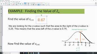 Finding z sub alpha values