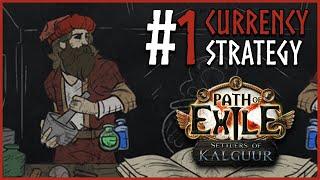 Titanic Exiles Currency Strategy Guide - Path of Exile 3.25