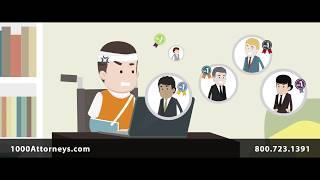 Explainer Video for a Legal Service Provider