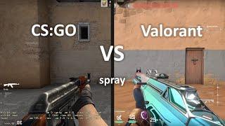 Valorant vs CSGO spray Vandal & AK-47