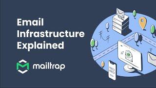 Email Infrastructure Explained - Tutorial by Mailtrap