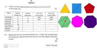 Graad 9 wisk hoeke van poligoon