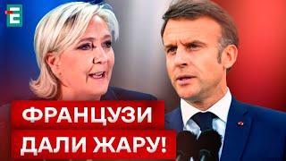 НАЙНАПРУЖЕНІШІ ПЕРЕДВИБОРЧІ ПЕРЕГОНИ ЯК ЦЕ ВПЛИНЕ НА ПІДТРИМКУ УКРАЇНИ?