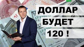 До каких уровней будет расти доллар ? Обвал рубля не остановить ? #рубль #доллар #обвалрубля #нефть