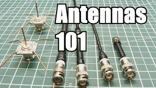 Antennas 101   How does an antenna work