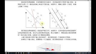 【清风数学建模】32 支持向量机（SVM）的介绍