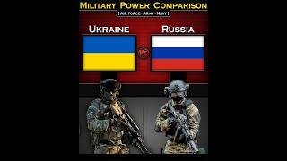 Ukraine vs Russia  Military Power Comparison 2024  Global Power