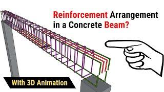 Reinforcement arrangement in a concrete beam with 3d animation  Beam reinforcement details  Civil