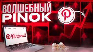 Как зарабатывать на Pinterest Подборка партнёрских программ 2024