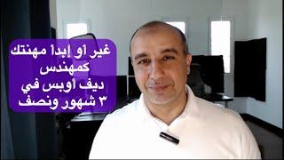 DevOps Engineer Express Path - غير أو إبدأ مهنتك كمهندس ديف أوبس في ٣ شهور ونصف