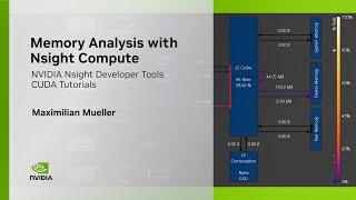 CUDA Developer Tools  Memory Analysis with NVIDIA Nsight Compute