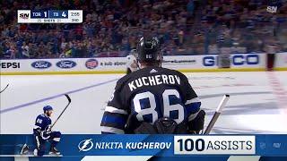 Nikita Kucherov makes his 100th assist in a season vs Leafs gets a standing ovation 15 apr 2024