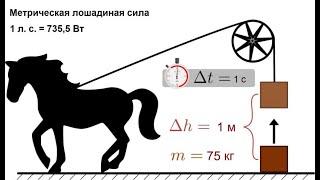 Почему мощность двигателя измеряется в лошадиных силах?