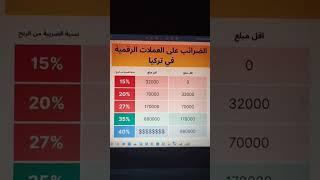 الضرائب على التداول والعملات الرقمية في تركيا