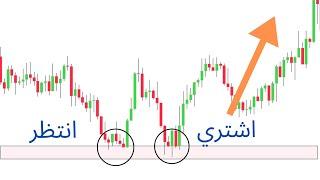 استراتيجية التداول الوحيدة التي ستحتاجها لاتقان تداول الفوركس