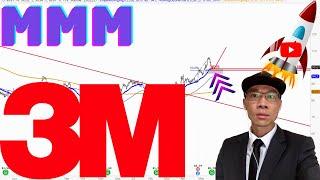 3M Technical Analysis  Is $98 a Buy or Sell Signal? $MMM Price Predictions