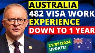 Australia 482 Work Visa Major Update in 2024  Australia Work Visa