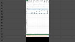 Excel pivot table in excel sheet #excelformula #exceltips #excelchart #excel #pivot