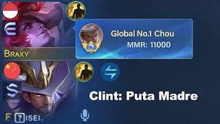 GLOBAL CHOU 11000 MMR