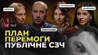 План Зеленського  СЗЧ в армії  Прокурори-інваліди  УП. Чат