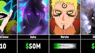 How Many $ Need to Kill NarutoBoruto Characters