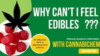 WHY CAN’T I FEEL EDIBLES?? 3 reasons based on science why Cannabis edibles don’t work for you