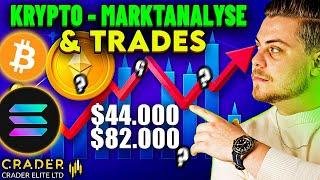 Krypto - Marktanalyse & Trades #crypto #trading