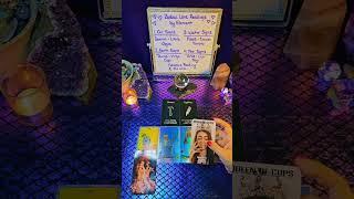 ALL SIGNS  Tarot Love Reading #444