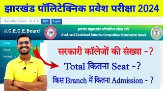 jharkhand Polytechnic exam 2024  jharkhand Polytechnic mai Total kitna seat hai