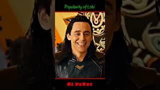 Popularity of Loki #shorts  #viral #marvel #loki