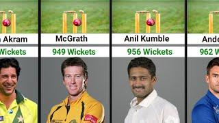 50 Bowlers with Most Wickets in Cricket History  Most Wickets in All Cricket Formats