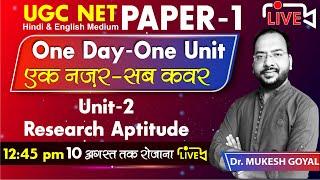 One Day-One Unit  Research Aptitude  एक नज़र सब कवर  UGC NET Paper-1#ugcnetpaper1 #setexam #ctet