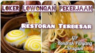 LOWONGAN PEKERJAAN NEW  Pembuatan Makan