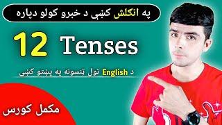 All English Tenses in Pashto Language  Learn English Tenses in Pashto Language