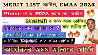 Atmanirbhar Assam Final List 2024  MERIT LIST আহিল   মূখ্যমন্ত্ৰীৰ ঘোষণা  New Update