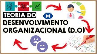 Teoria do Desenvolvimento Organizacional D.O.  Teoria Geral da Administração 