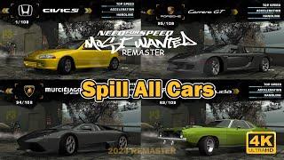 Spill Need For Speed Most Wanted Remaster  All Cars List - REDUX V3