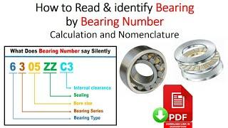 What does the Bearing Number say Silently  Identify Bearings Number  Electrical Technician