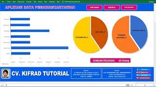 Aplikasi Data Karyawan & Pegawai versi EXCEL